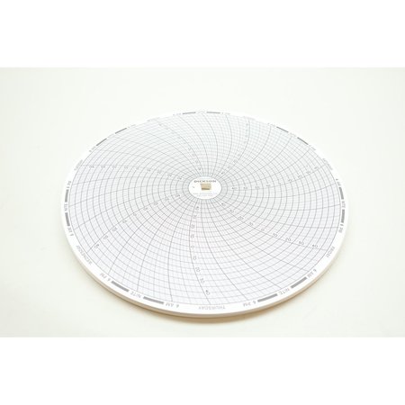 Dickson Dickson C414 Circular Chart 8In Chart Recorder Parts And Accessory C414